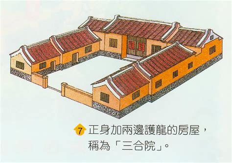 三合院建築圖|三合院：鄉愁的載體